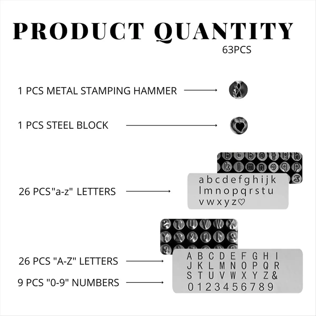 danshi Metal Stamping Kit - Letter Punch Set Metal Stamps for Jewelry Making Leather Steel Number and Letter Stamping Kit