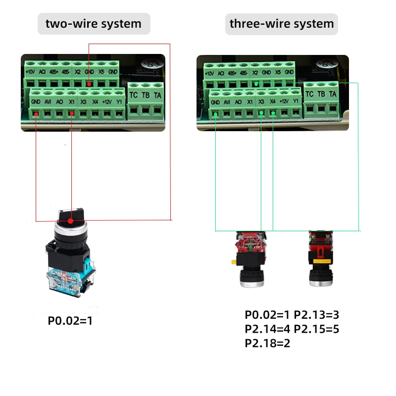 Variable Frequency …