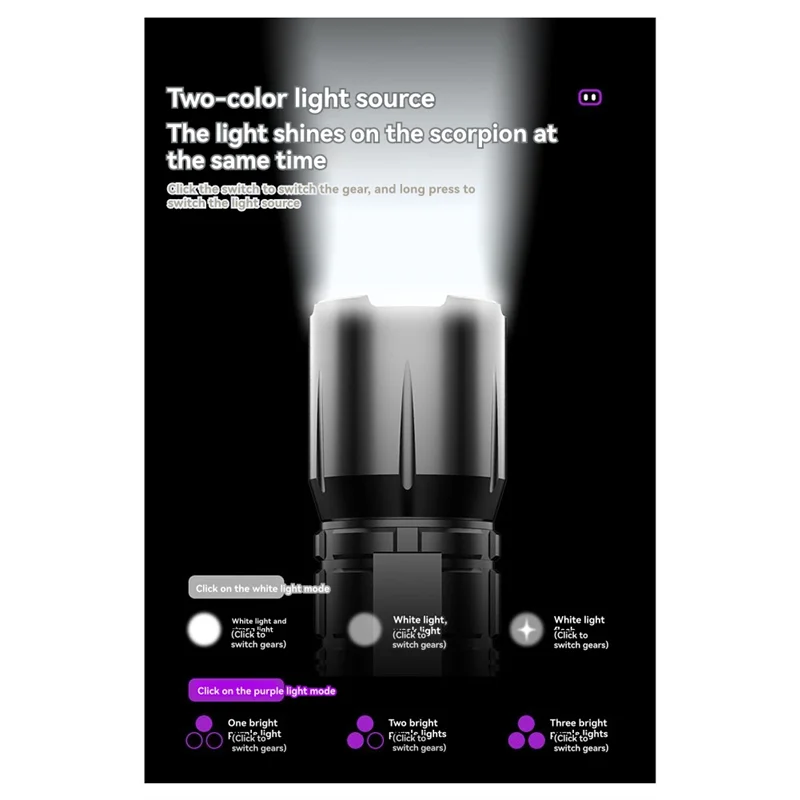 A98E-Super Bright Scorpion Special Light Recarregável ao ar livre LED para criação de escorpões, iluminação externa, detecção de notas