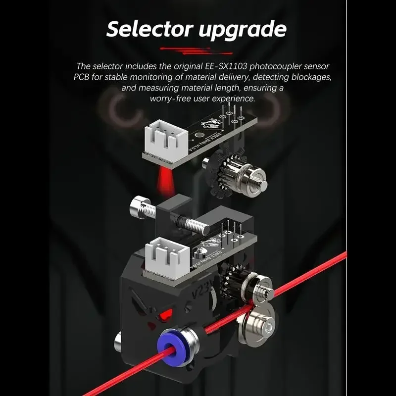 US/EU 2.4/Trident Rabbit ERCF V2 Multi-color 8 Color Kits SIBOOR Rabbit 2.0 Enraged Upgrade DIY Kits for Klipper 3D Printer