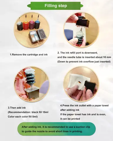 10 best sales पृष्ठ 40 - №6