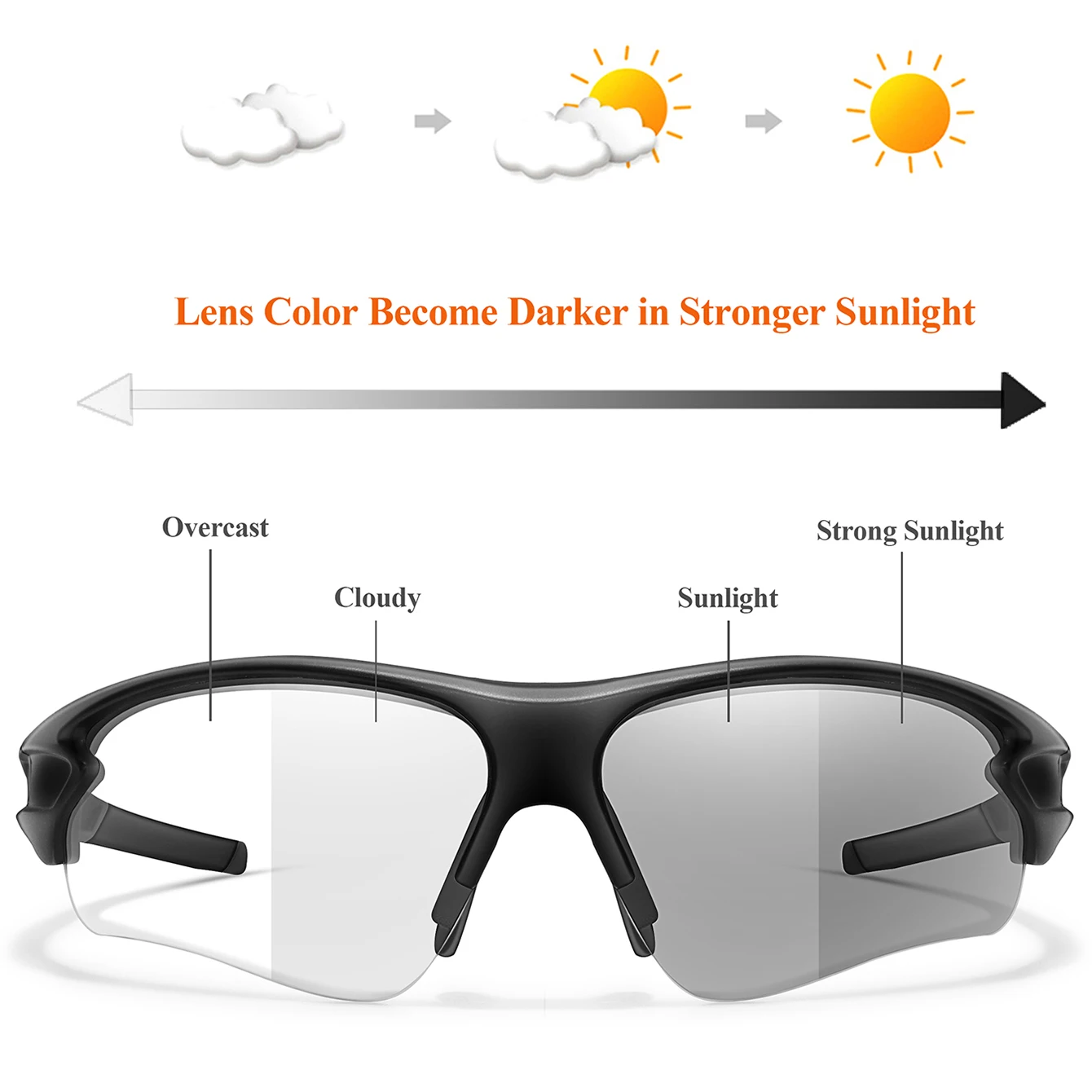 نظارات شمسية عصرية فوتوكروميك للجنسين نظارات رياضية خارجية لصيد الأسماك وركوب الدراجات والجري والقيادة نظارات مريحة