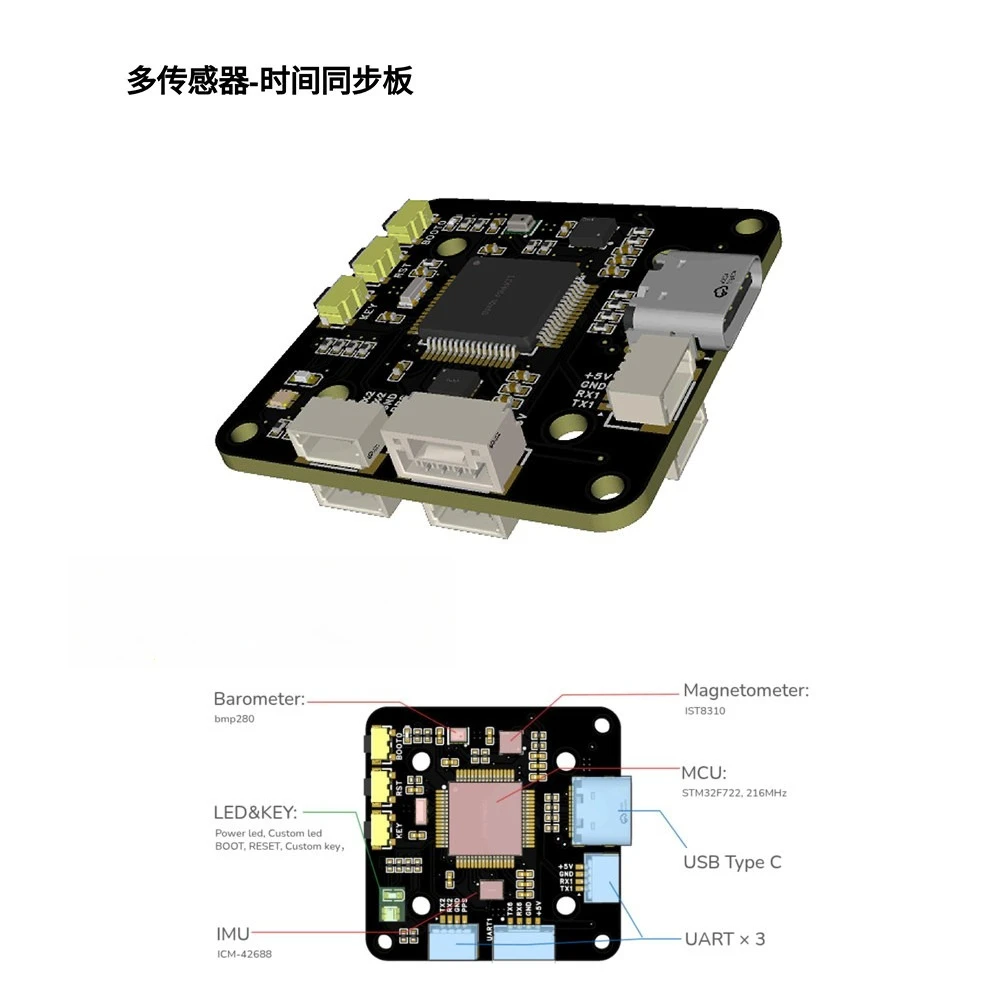 Multi-Sensor Time Synchronization Board Camera IMU LiDAR Hardware GPS Network Port Serial Port Industrial Camera ROS