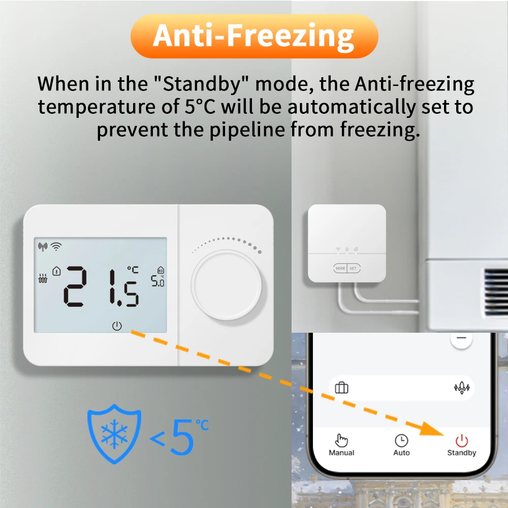 Thermostat sans fil Opentherm - Smart Thermostat Boiler Opentherm avis et prix