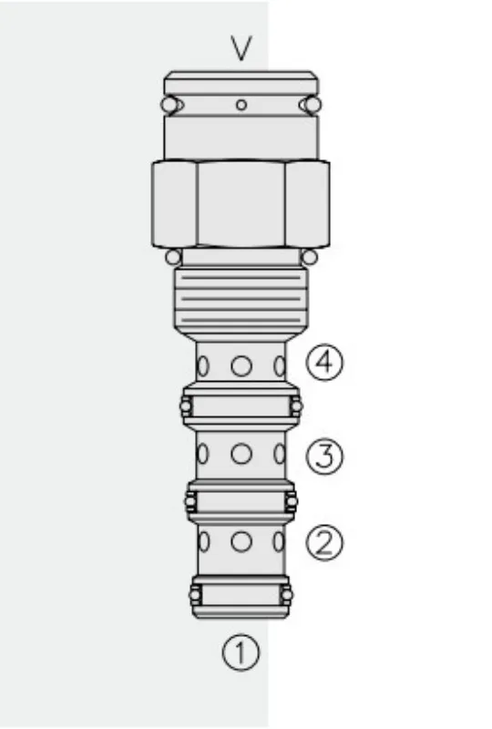 PD10‑40 PD10‑42 3‑Way Pilot‑Operated Hydraulic Directional Valve, External Drain Threaded Cartridge Valve