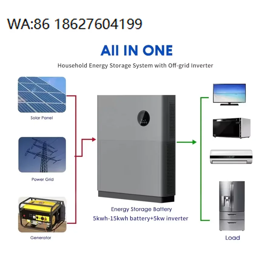 5kW-15kW All In One Solar Energy Storage System Long Cycle Life High Efficiency Home Emergency Backup Power Station