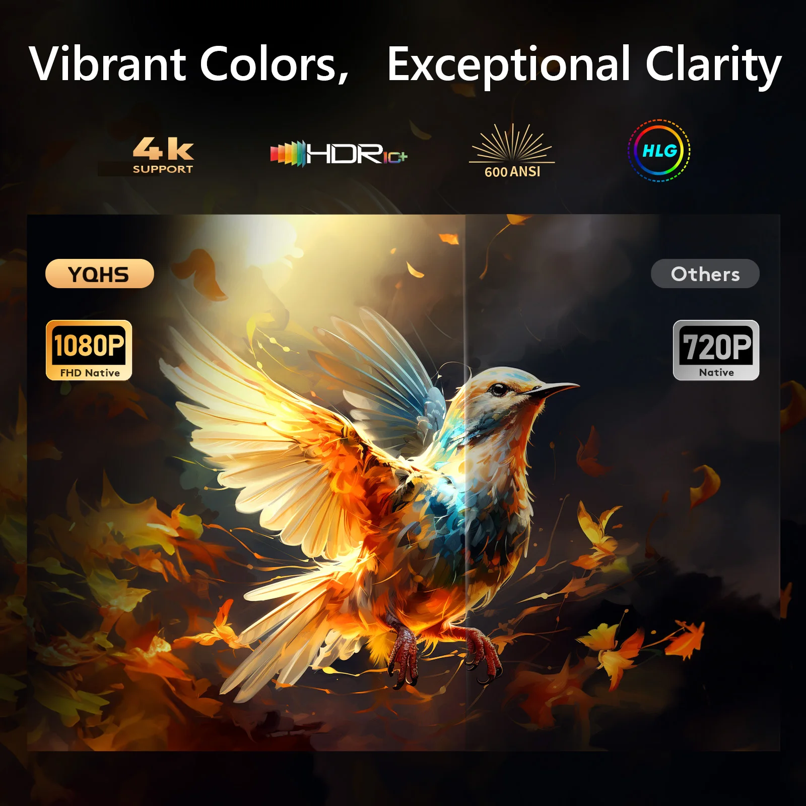 Portable 1080P HD and 4K HY500 Projector Supported Android System Projector with Wireless Screen Mirroring Function Accessories