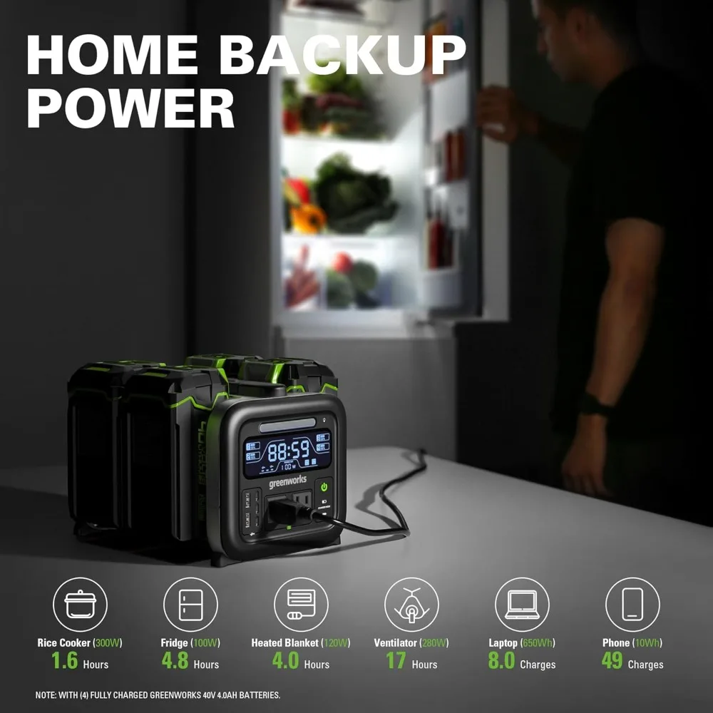 

40V 500W Portable Power Station, 4-Slot Inverter, Smart APP Control Generators, Outdoor Backup Power Supply, Generator