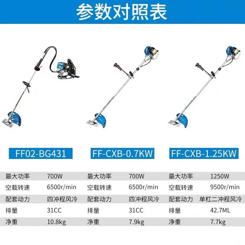 Lawn mower  brush cutter FF02-BG431 four-stroke backpack type multi-function backpack  cutter