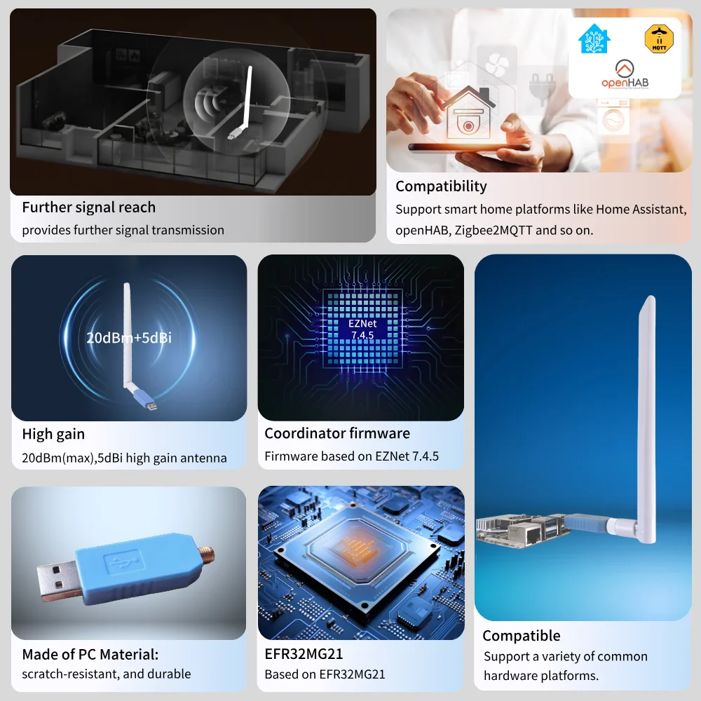 Home Assistant Connect ZBT-1 USB Stick Zigbee 3.0 Dongle compatible with Sky Connect ZHA Z2M OpenThread/Matter for Smart Home