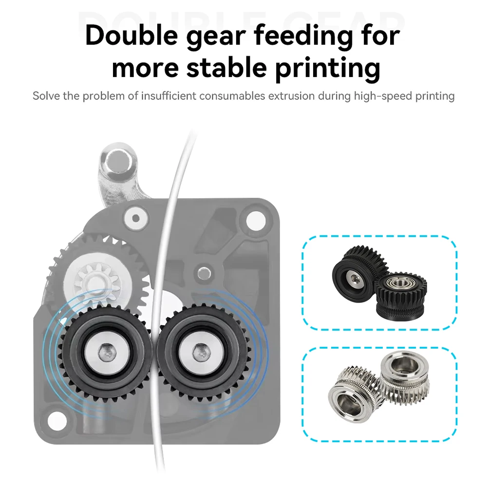 For Creality K1 Max Extruder Dual Driver Gear Upgrade Hardened Steel DLC Coating Stainless Drivergear For Ender 3 V3/ V3-Plus