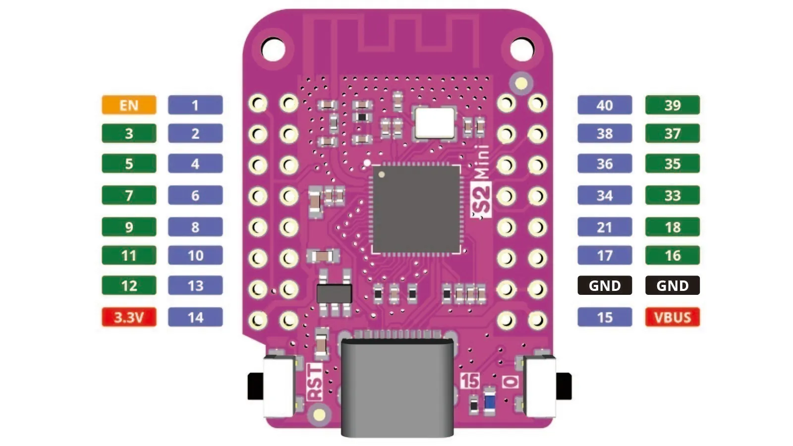 LOLIN ESP32 S2 Mini V1.0.0 IoT WiFi Board ESP32-S2FN4R2 4MB Flash 2MB PSRAM Support Arduino MicroPython 6