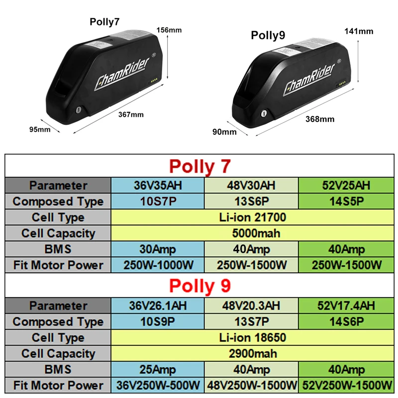 Original 48V Electric Battery 52V Ebike Battery Polly Downtube Chamrider BMS 350W 500W 750W 1000W 18650 Cell BBS02 BBS03 BBSHD