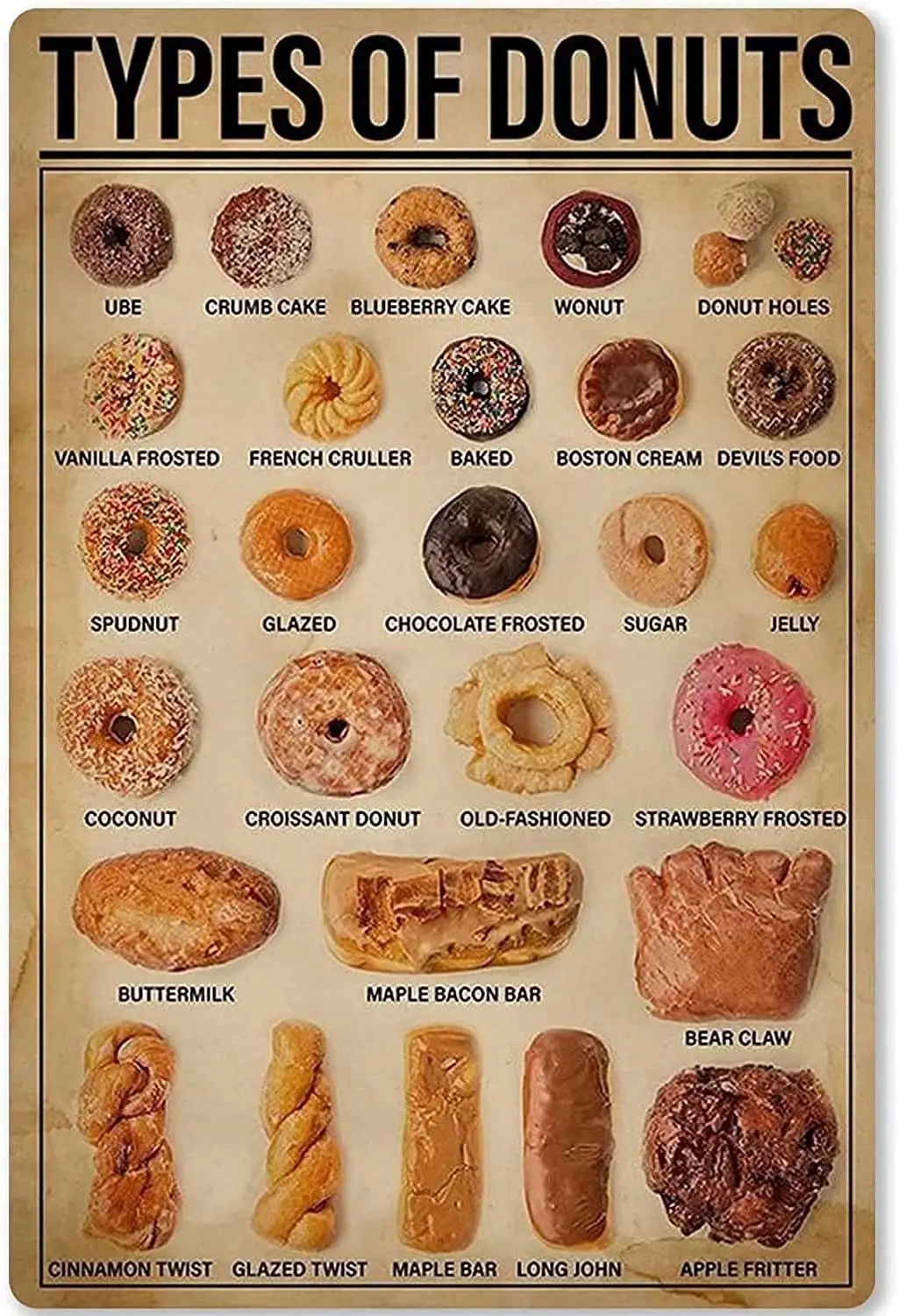 Affiche métallique Donuts Knowledge, types de beignets, plaque en étain rétro, pour école, restaurant, café, chambre, salle de bain, cuisine, décoration intérieure