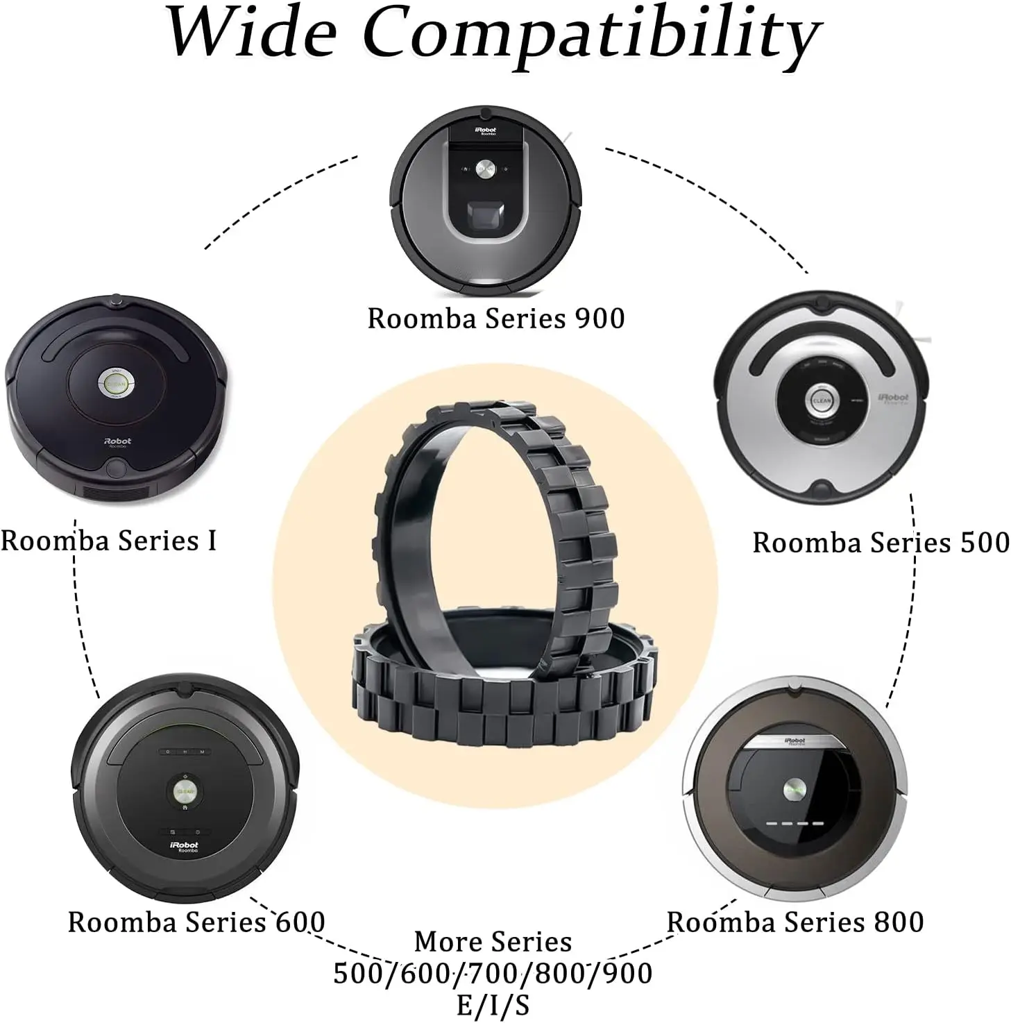 Replacement tire for iRobot Roomba Wheels Compatible with Series 500 600 700 800 900 S e and i with High Adhesion Non-Slip Rubbe