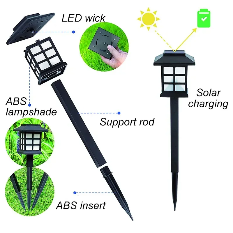 Zonne-Energie Led Lampen Buiten Gazon Aarding Verlichting Binnenplaats Automatische Detectie Verlichting Waterdichte Sfeer Licht Tuin Decoratie