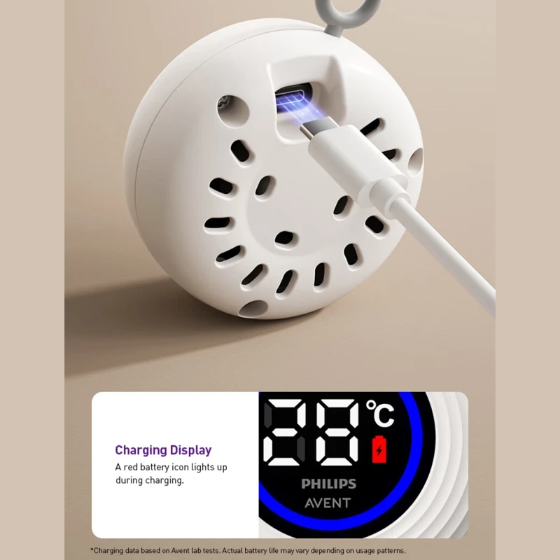 Avent Bathing Thermometer Children's Baby Bathtub Water Temperature Gauge LED Display Screen Baby Safety Temperature Detector