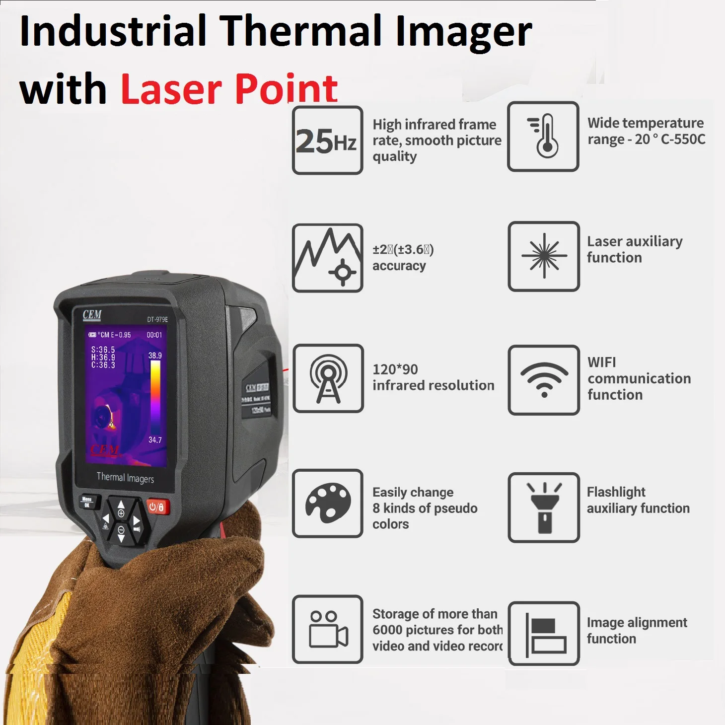 CEM Thermal Leak Detectors for Wall Leak Detection water leak