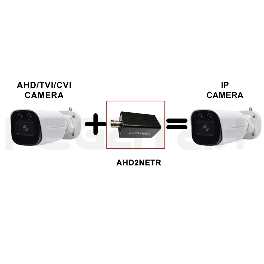 ONVIF Adapters AHD2NET 1080P HD AHD/TVI/CVI Camera To IPC Converter Make AHD Camera To Be IP Camera Work With NVR System