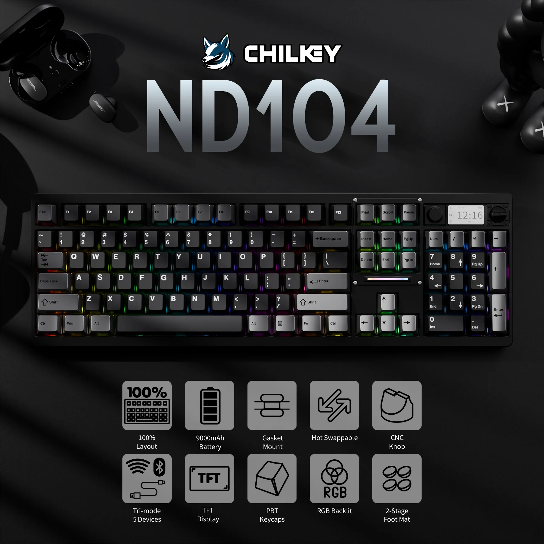 OOCTPK Wireless Mechanical Keyboard, Chilkey ND104 Gaming Keyboard with LCD Screen, 106% Hot Swappable Custom Keyboard with Knob
