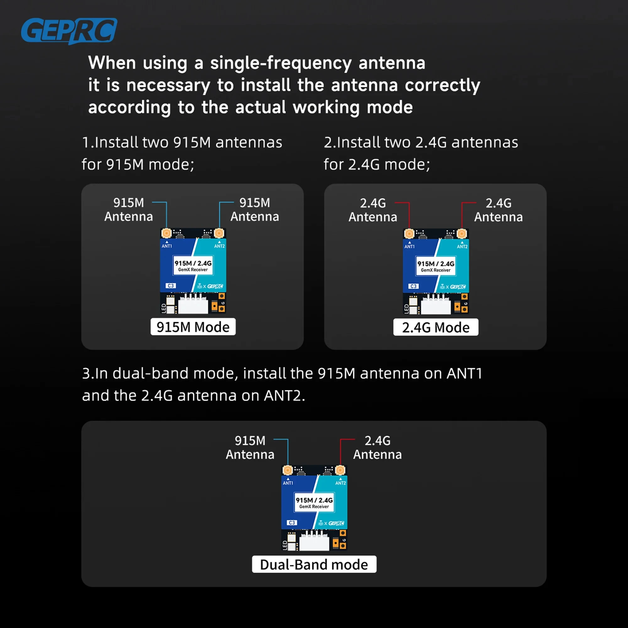 GEPRC ELRS 915M 2.4G C3 Gemini Xrossband Receiver TX Module Dual-RF Chip 1000Hz for FPV Long Range Freestyle Drone thumbnail 6