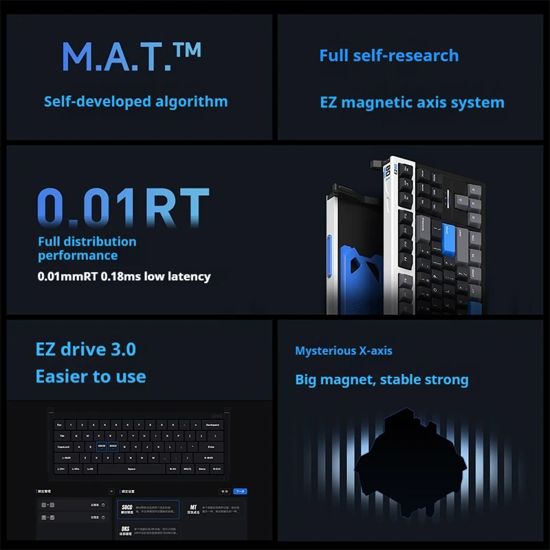 NEW IQUNIX EZ80 magnetic axis keyboard wired connection RGB custom switch e-sports game keyboard accessories Valorant csgo