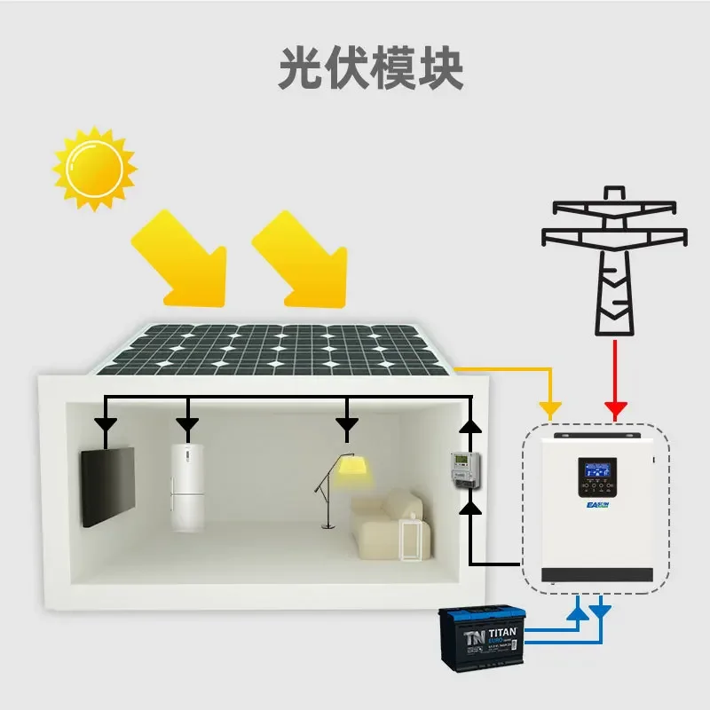 Solar inverter 3KW/24V/MPPT/40A reverse control integrated machine solar charging and discharging photovoltaic inverter