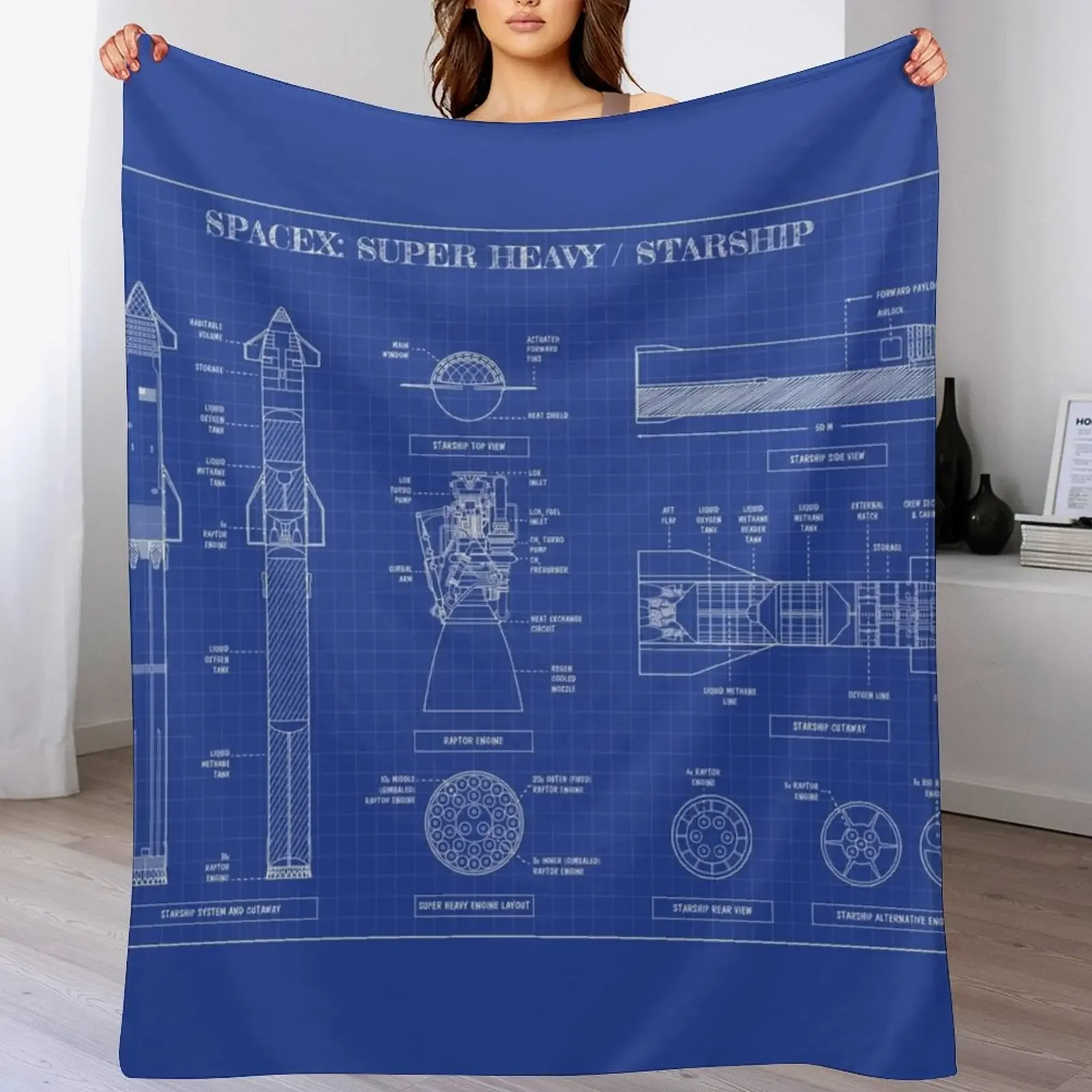 SPACEX: Super heavy / Starship (Blueprint) Throw Blanket Soft Bedroom Blanket for Night Sleeping