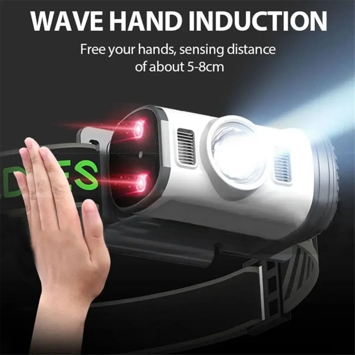 ONCE LED Sensor Hat Clip Lamp Waterproof Light Rechargeable Fishing Searching Light Camping Light Night Flashlight