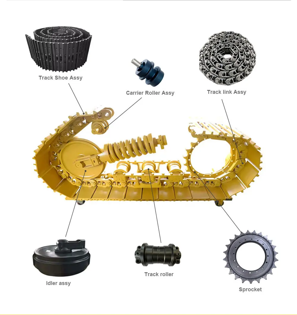 High quality excavator accessories Undercarriage Parts Track Roller/Bottom Roller Fit sprocket kit Track shoe