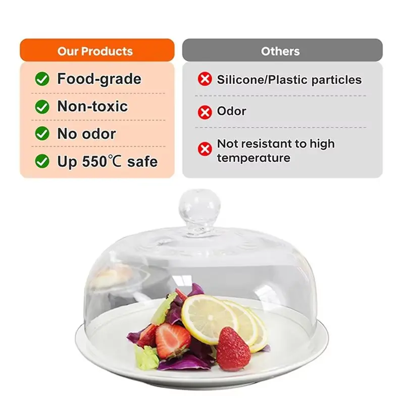 

【GIFT】Borosilicate Glass Microwave Splatter Cover-Non-Toxic, And Plastic-Free Food Cover With Tall Design For Microwave Us