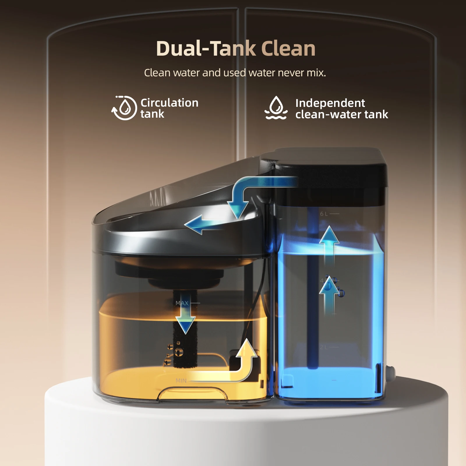 EE1 Evcil Hayvan Su Pınarı Akı - Dog Water Fountain Large incelemesi ve fiyatı