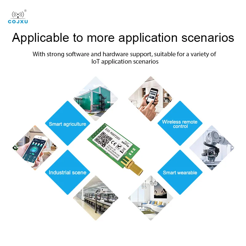 LoRa 868Mhz 915MHz Rf TCXO cojxu E32-900T20D-V8 Transceiver Wireless Module Long Range Iot UART Transmitter Receiver