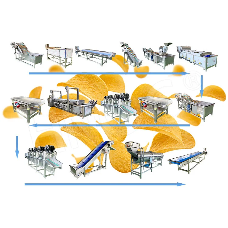 2025 Automatic French Fry Machine Frozen French Fries Production Line Lay Small Scale Potato Chip Make Machine Price Customized