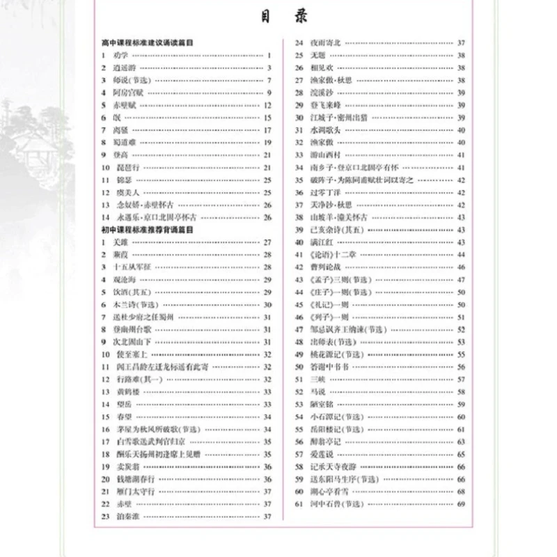 يجب أن يذكر طلاب المدارس الثانوية 75 قصيدة ومقالات قديمة في النص العادي، وممارسة الخط