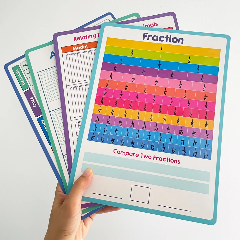 Imagem -04 - Double Sided Dry Erase Practice Board Cálculo Fração Percent Place Value Teacher Teaching Aids Primary School Student