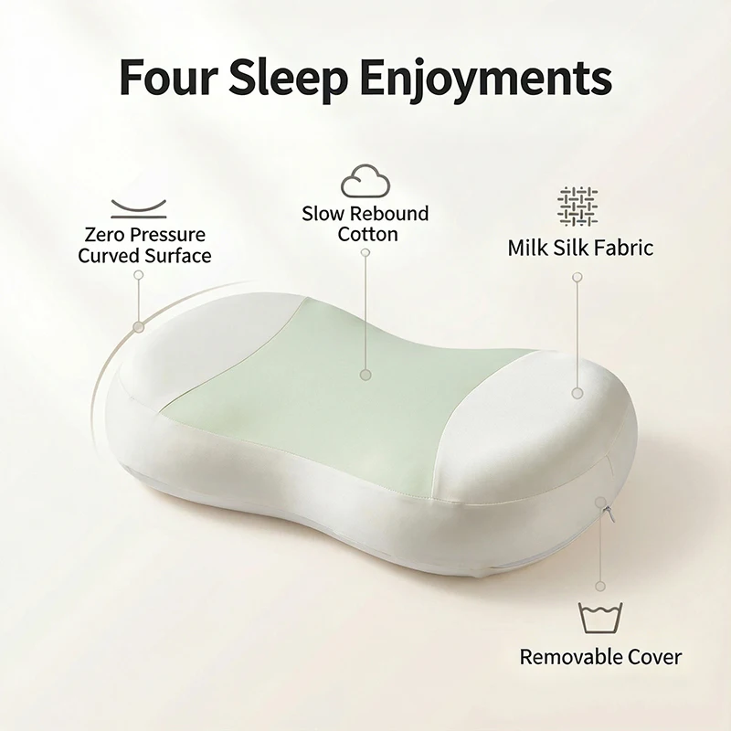 Zero Pressure Pillow Slow Rebound Cervical Pillow Milk Silk Removable Cover Neck Support Cat Belly Style Pillow For Sleeping