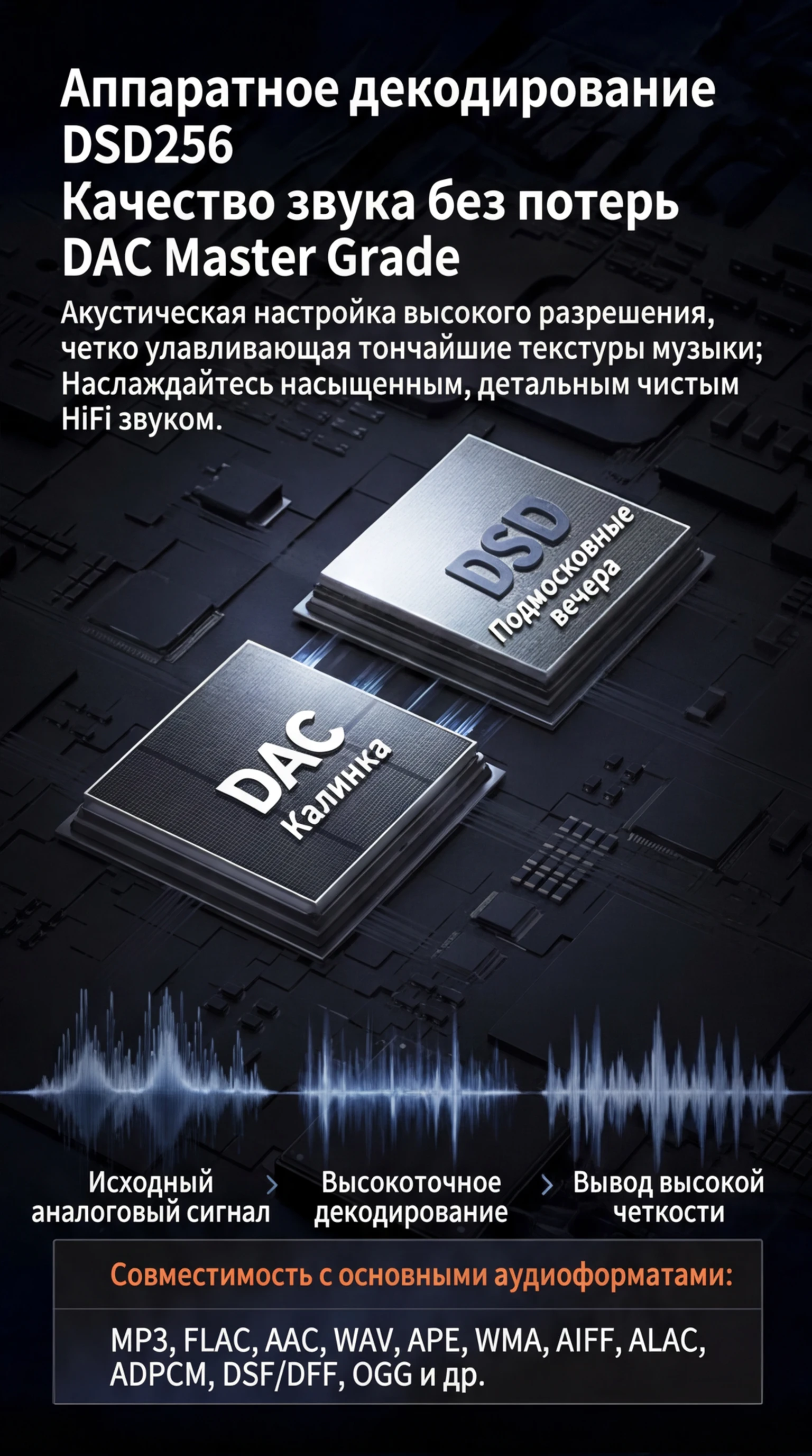 Hi-Fi-Player Dsd256 Dsf/Dff Bluetooth Ess9018Dac Klaviertasten-Design Metallgehäuse Erweiterbarer Speicher bis zu 256 – Detail 5