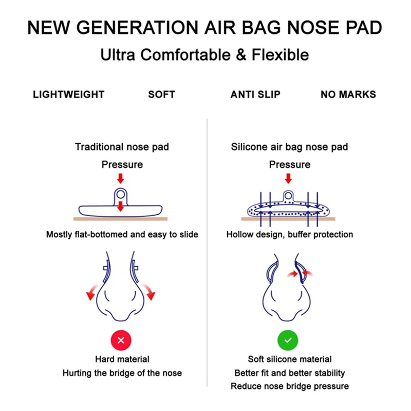 

L67A Glasses Nose Pad, Eyeglasses Nose Pads Replacement Repair Kit , Eye Glass Repair Kit with Screws, for Eye Glasses