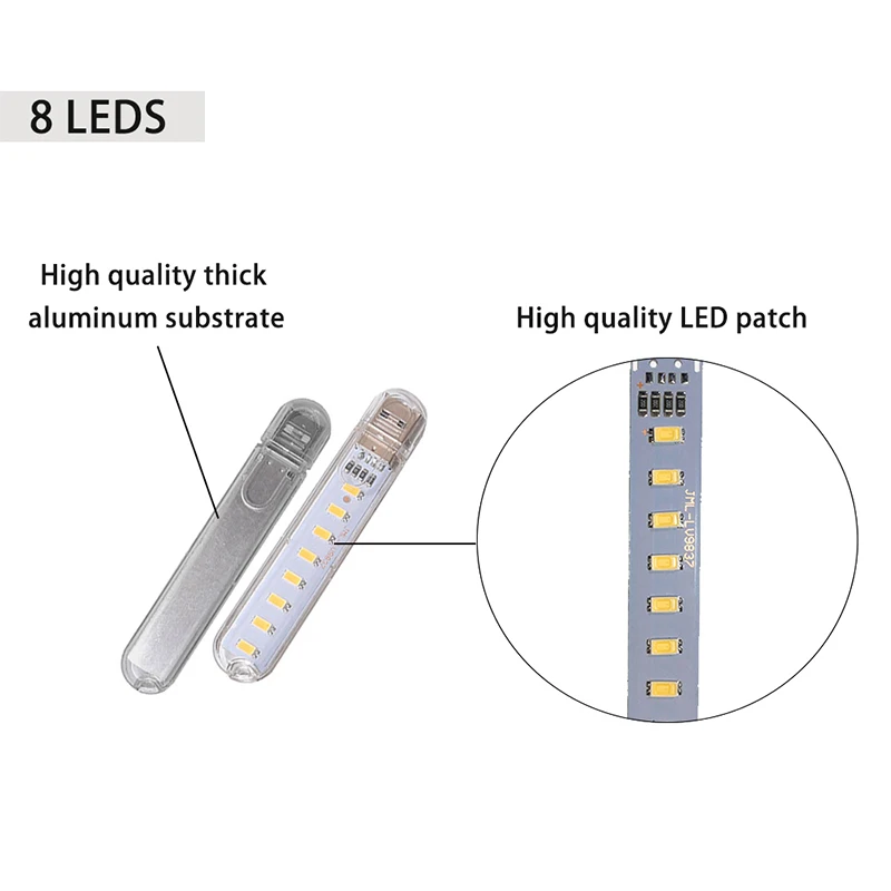 LED USB Night Light com Plug UE e EUA, Lâmpada Colorida, Disco U, Vermelho, Amarelo, Branco, Azul, Verde, Roxo, Decoração do Quarto, DC5V, 8LEDs