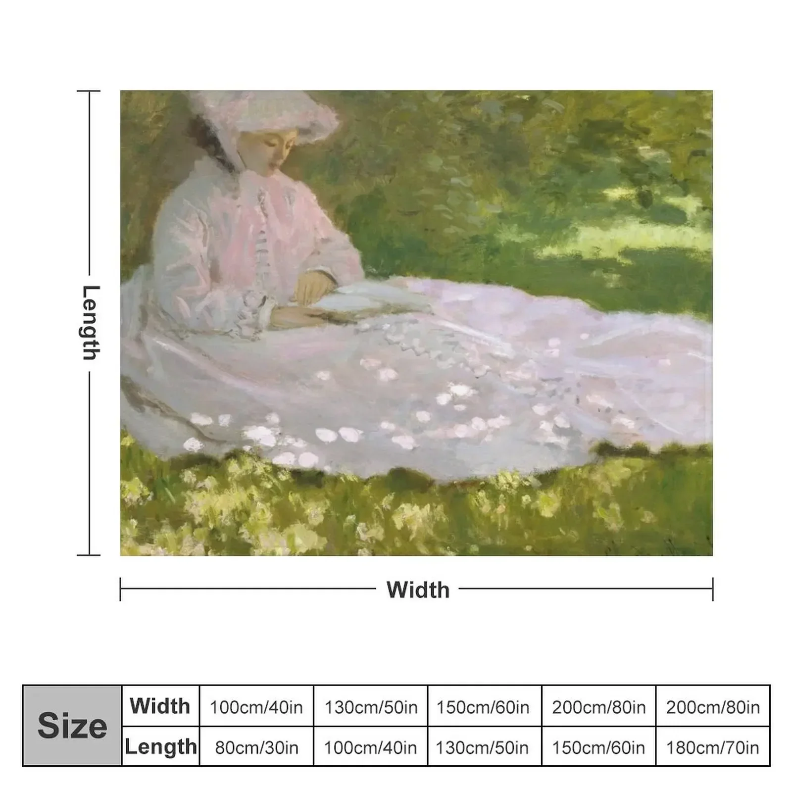 Claude Monet - Springtime - French painting Throw Blanket Stuffeds for winter Warm Blankets