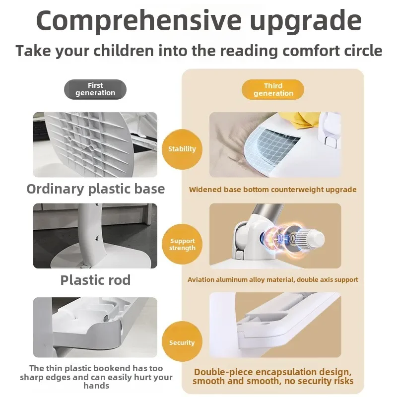 Reading stand Children's reading bookshelf Book holder Floor to the desktop Looking at the bookshelf Can write picture books