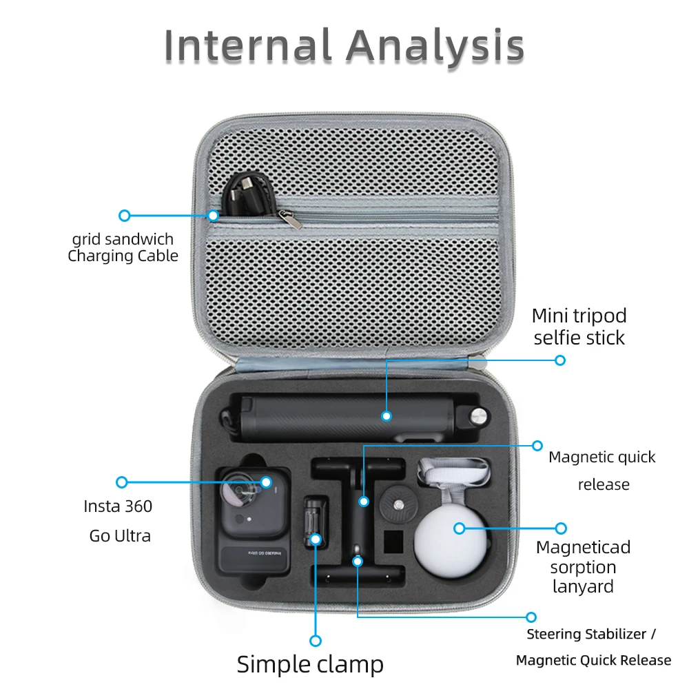 Scatola da trasporto rigida per Insta360 Go Ultra Combo Kit Custodia Custodia portatile antipolvere per Insta360 Go Ultra Accessorio