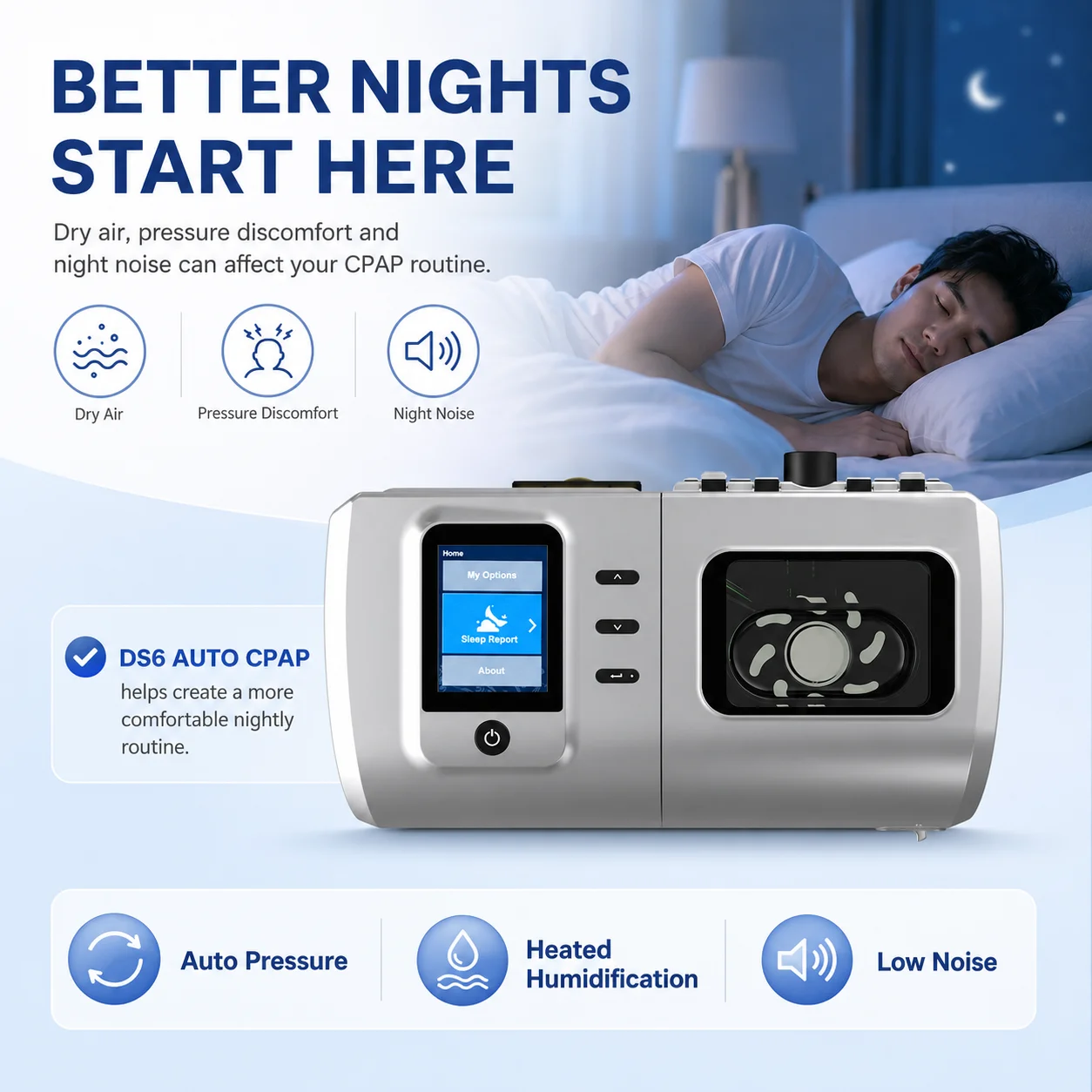 Resoxy DS6 Auto CPAP Machine Automatic Pressure Adjustment Device For Sleep Heated 28dB Low Noise with SD-card For Home Travel