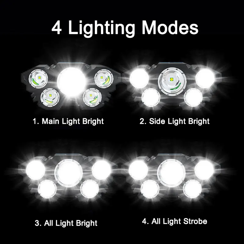 5LED Powerful Headlamp USB Rechargeable Self-defense Head Flashlight Outdoor Camping Fishing Adventure Headlight 4 Lighting Mode