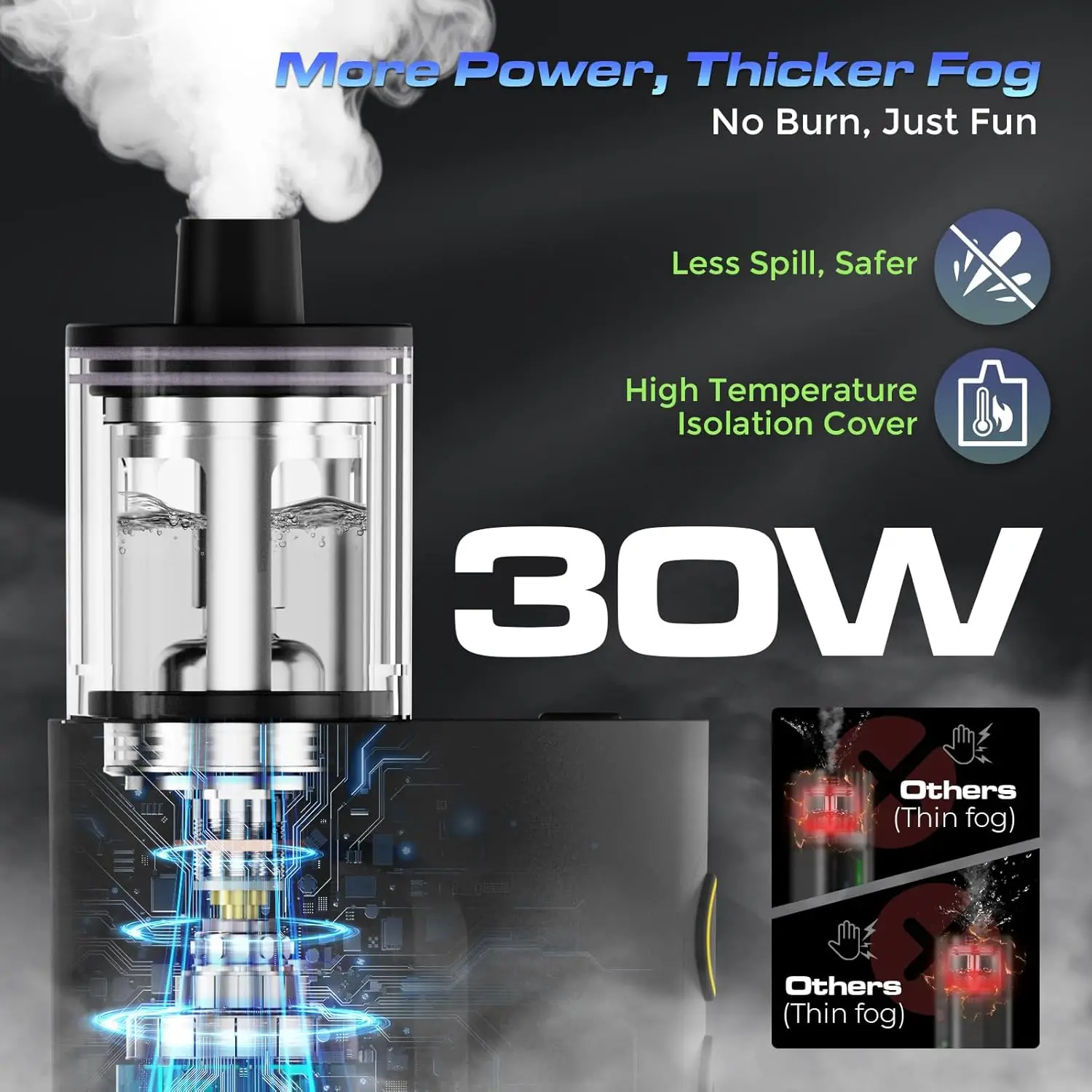 Thumbnail 3 - #49 Latest Fog Machines Offers
