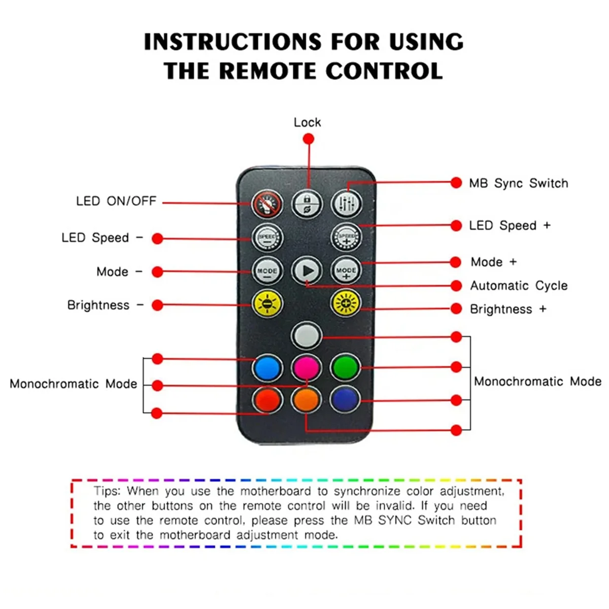 컴퓨터 팬 4PIN PWM 5V 3PIN ARGB 9 in 1 허브 RGB 라이트 분배기 컨트롤러 원격 제어 마더 보드 동기화 듀얼 모드