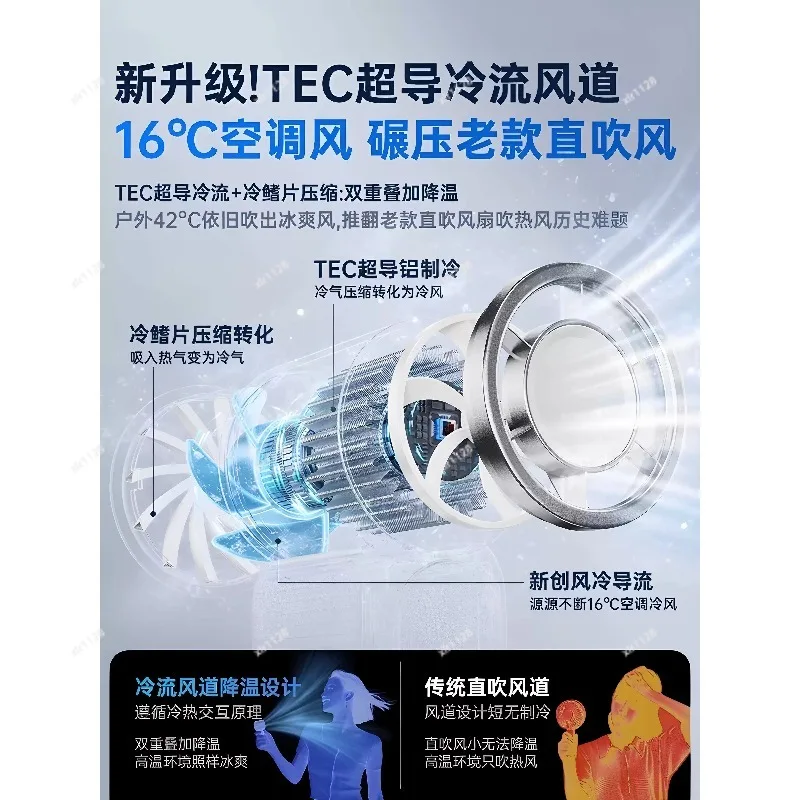 Portable Cooling Clip Fan 180° Rotatable Ice Compress Low Noise Rechargeable Neck Fan Long Lasting Outdoor Cooler