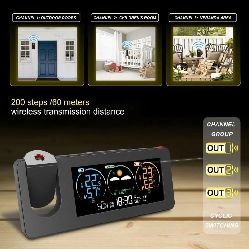 12PD Projection Clock with 2 Alarms Snooze Function Time Temperature Display Sensors