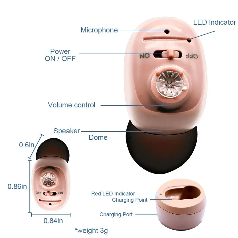 Şarj edilebilir İşitme cihazları görünmez dijital İşitme cihazı ses amplifikatörü sağırlık yaşlı kablosuz şiddetli işitme kaybı için